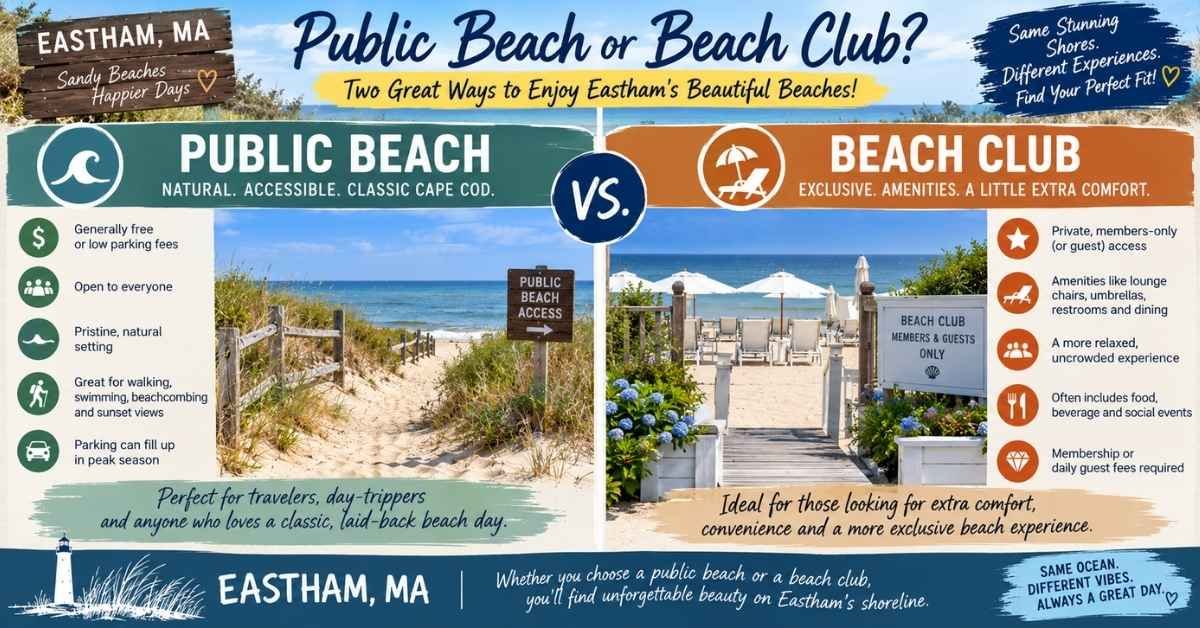 Public Beach or Beach Club?