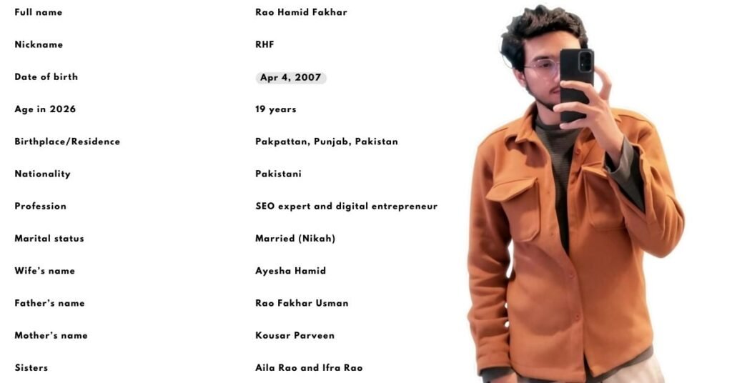 RAO HAMID FAKHAR Bio